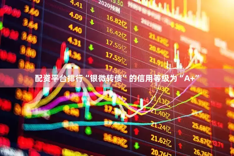 配资平台排行“银微转债”的信用等级为“A+”